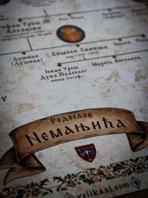 Rodoslov Nemanjic