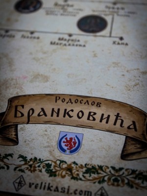 Rodoslov Brankovic
