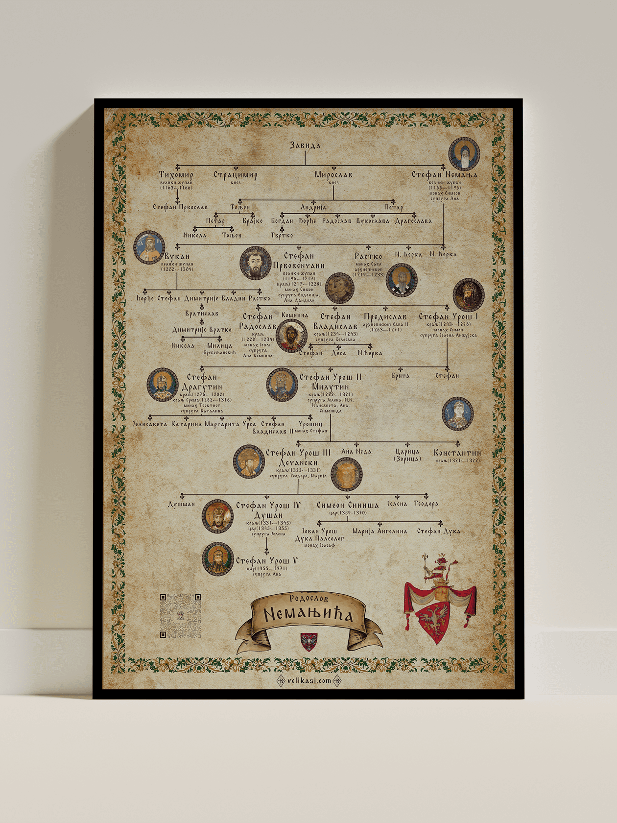 Rodoslov Nemanjic
