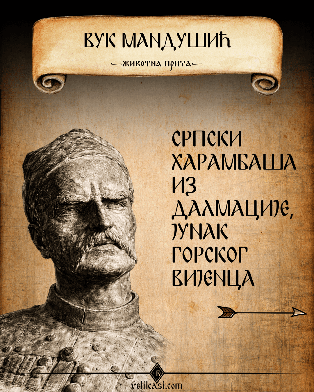 Вук Мандушић (Vuk Mandušić)